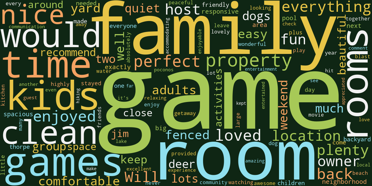 Words guests use most often when reviewing MacCauley